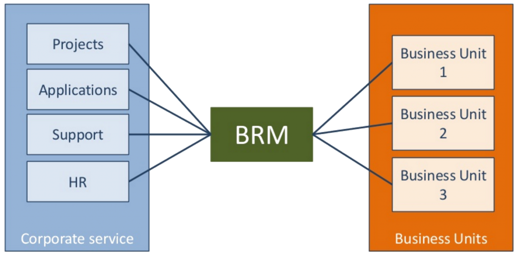 itbr1e_trans