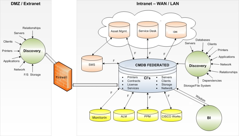 iaas1e_trans