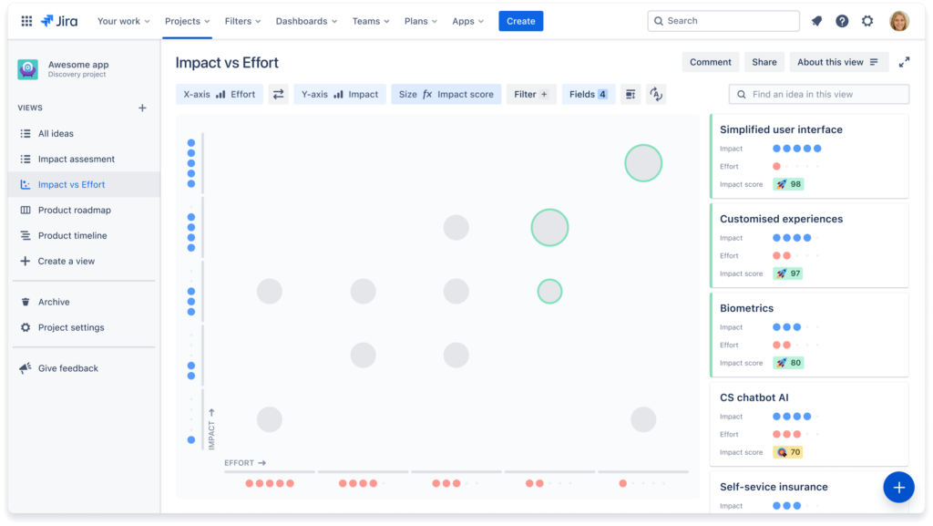 Effort - Impact Matrix View